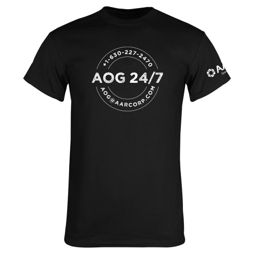  PERSONAL PURCHASE Aog Products