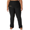 Thumbnail image for  Beyond Yoga PLUS Spacedye High Waisted Practice Pant Darkest Night