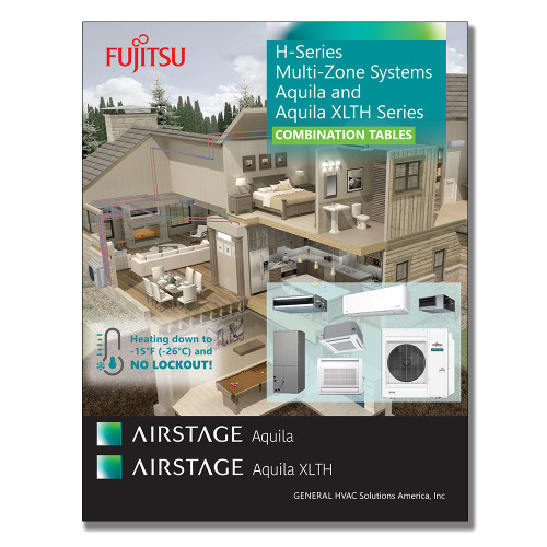  Aquila R 32 Multi Zone Combination Tables 4 page English Brochure
