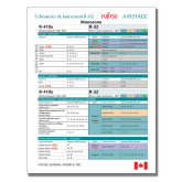 Refrigerant Transition Timeline FRENCH 4 page Brochure-