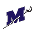 Millsaps College Logo