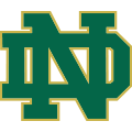 Notre Dame High School West Haven Logo
