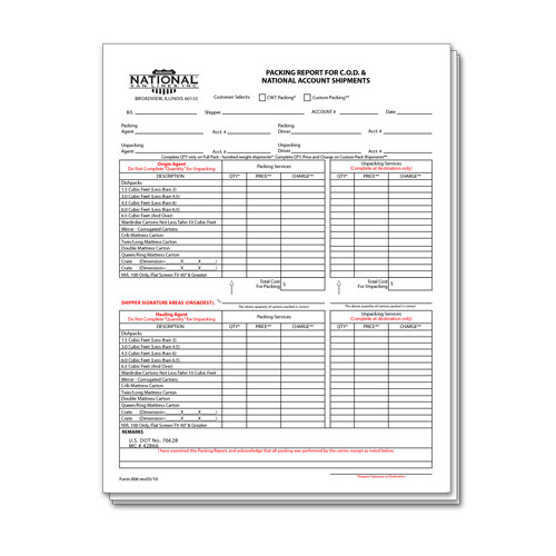 Packing Report For COD & Natl Acct Shpmts Forms 50/pkg-ID# 806