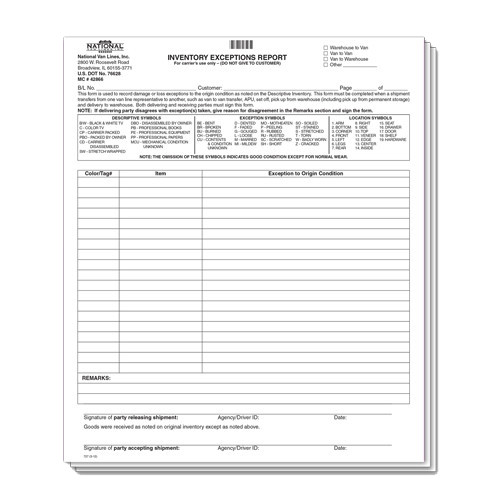 Inventory Exceptions Report Form 50/pkg-ID# 727