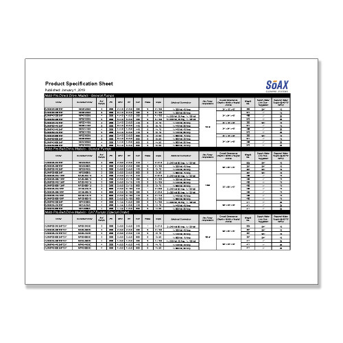  SoAx Product Specification  Sheet