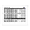 Thumbnail image for  SoAx Product Specification  Sheet