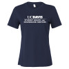 Thumbnail image for  Bella + Canvas Womens Navy Relaxed Cotton T Shirt