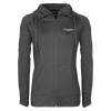 Thumbnail image for  Womens Charcoal Sport Wick Stretch Full Zip Jacket