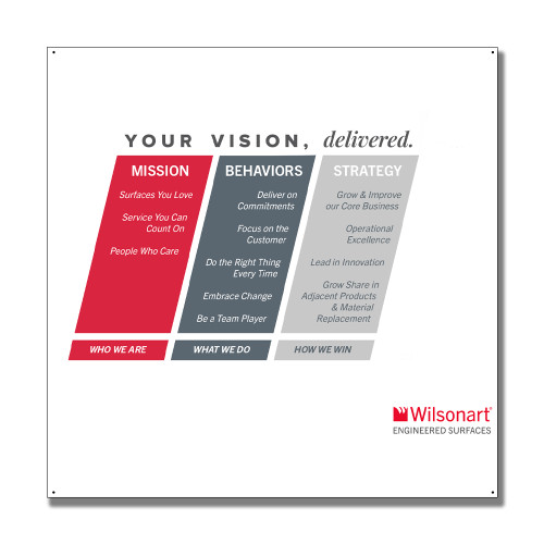 4 x 4 Banner-Wilsonart Engineered Surfaces