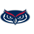Florida Atlantic Shut down 12.28.2023 FIS/FWS Logo